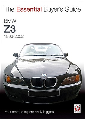 Buyer's Guides